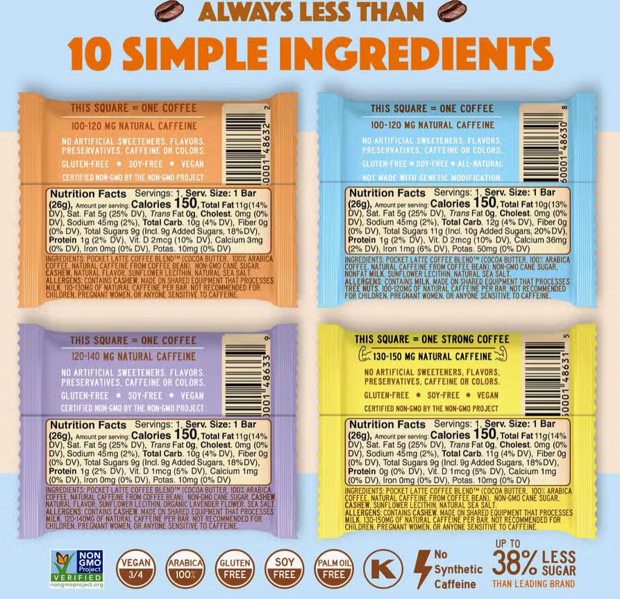 Pocket's Chocolates - Coffee Chocolate Bars