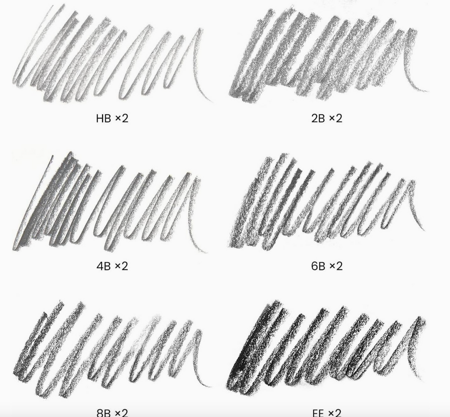 Arteza Woodless Graphite Pencils, Set of 12