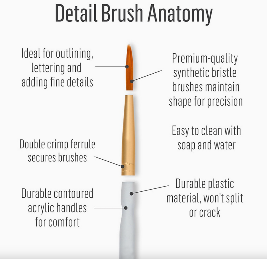 Folkart Detail Brush Set 10 Piece
