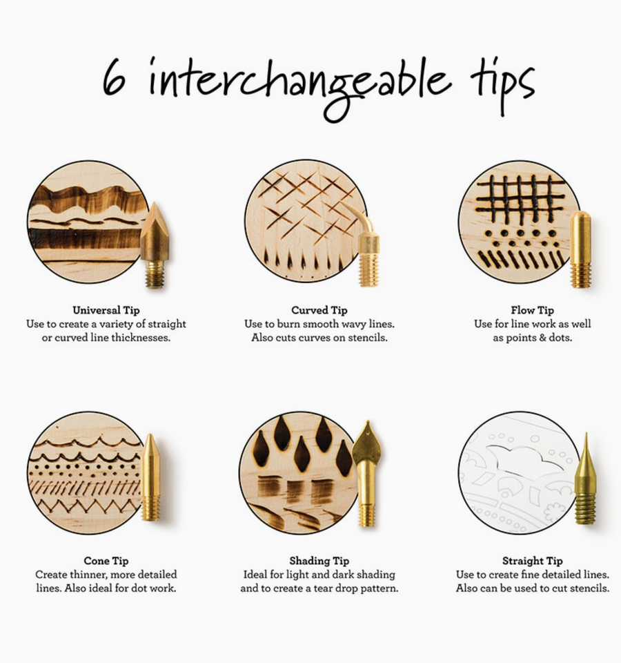 Plaid Decorative Wood Burning Tool 8 Piece